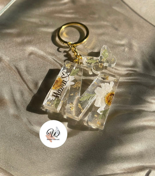Alphabet Muse Keychain